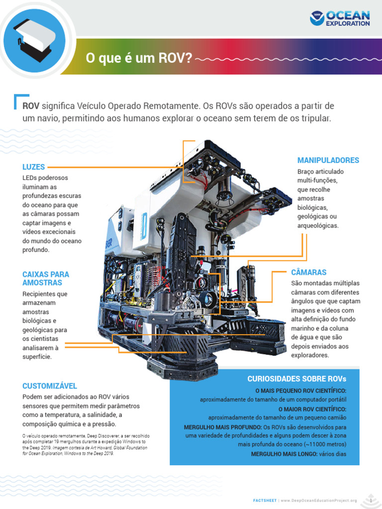 O que é um ROV e suas funções | PDF | Oceanos | Mergulho submarino