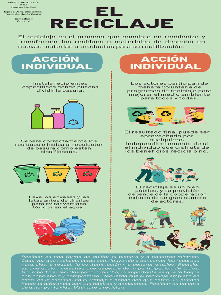 Poema sobre el reciclaje y su impacto | PDF | Residuos | Reciclaje