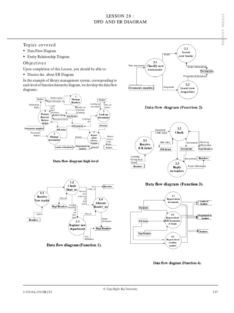 Lecture 28 | PDF | System | Information Science
