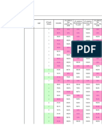 Analisis Frinter