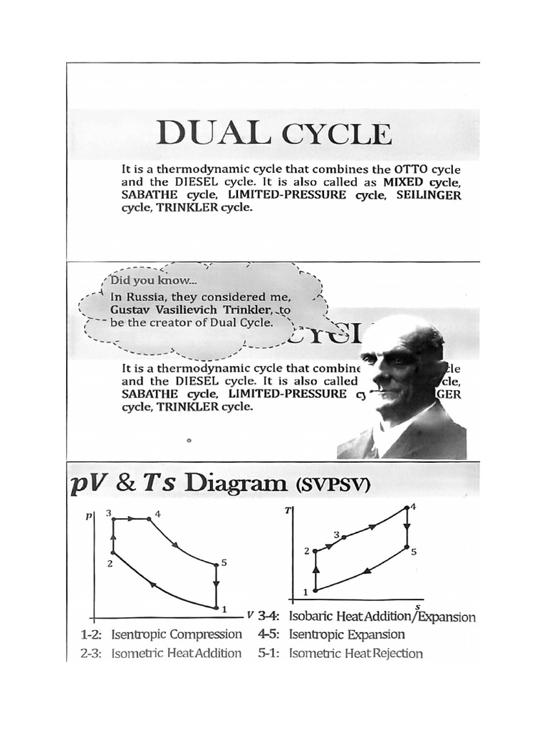 Rankine Cycle Efficiency Calculator | PDF