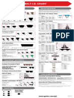 www.gates.com_catalogs_BELT I.D. CHART 2012 SM1