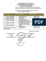 Jadwal Saj SD - 23.24