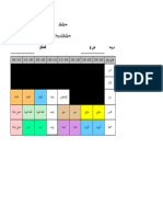 Jadual Waktu 4 Ali