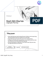 Chuong 6 - Hoach Dinh Tong Hop