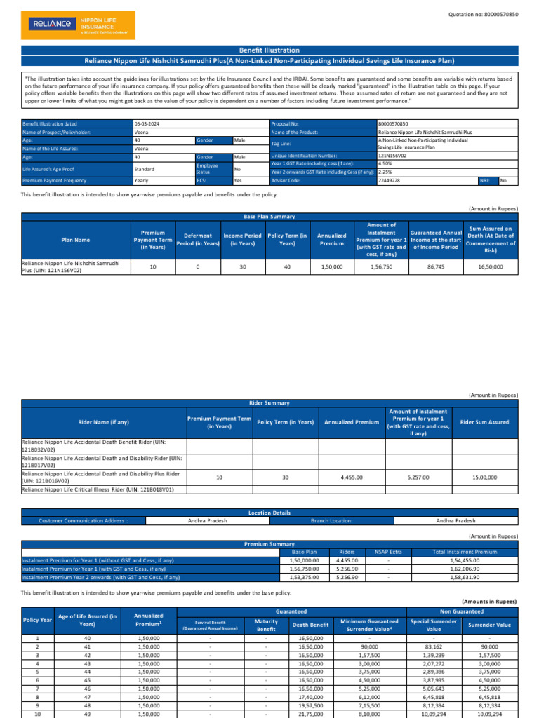National Savings Index Linked Calculator