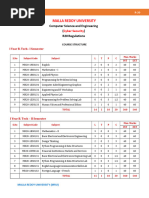 R20 CS Course Structure Final