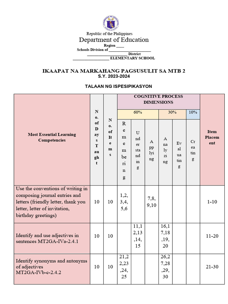 Q4 - MTB 2 | PDF