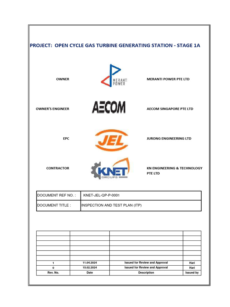 Inspection Test Plan For Piping Shop Fabrication | PDF | Nondestructive ...