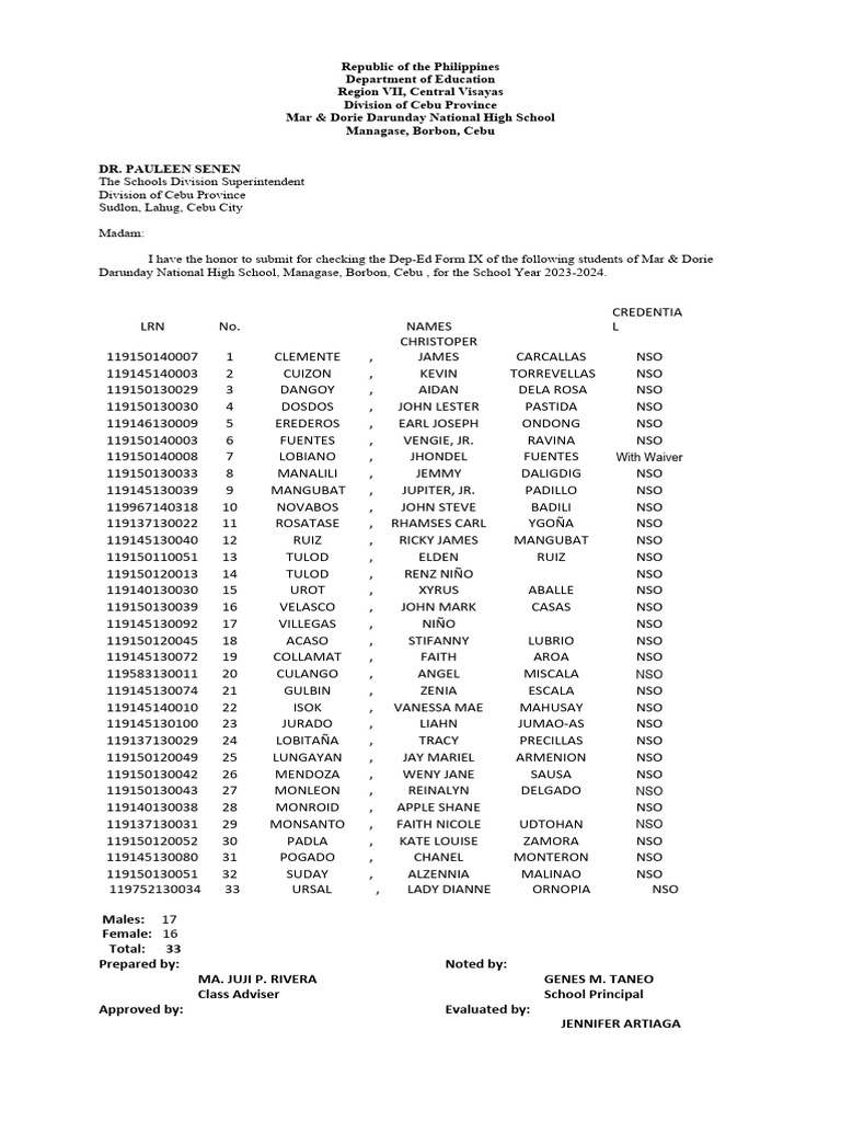 Dep-Ed Form IX Submission 2023-2024 | PDF