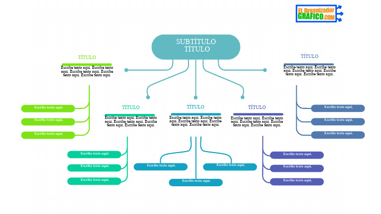 Optimización de Contenidos SEO | PDF