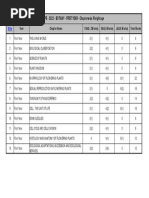 Top BiPC Courses After 12th | PDF | Bachelor's Degree | Health Care