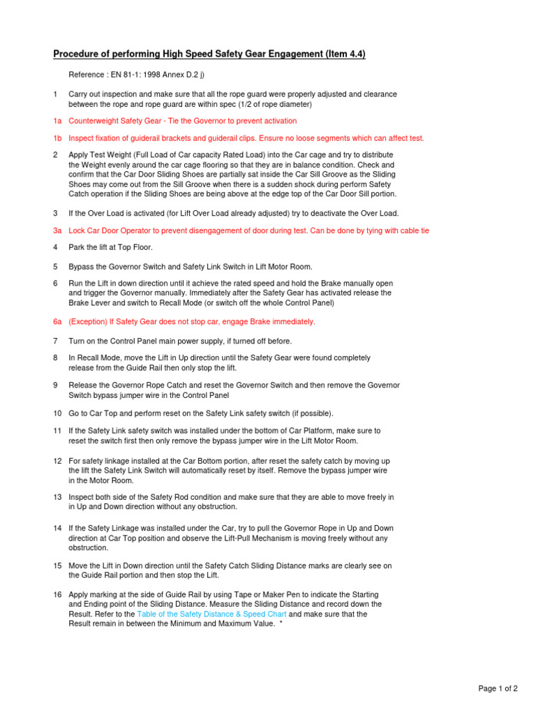 Safety Gear Test | PDF | Elevator | Manufactured Goods