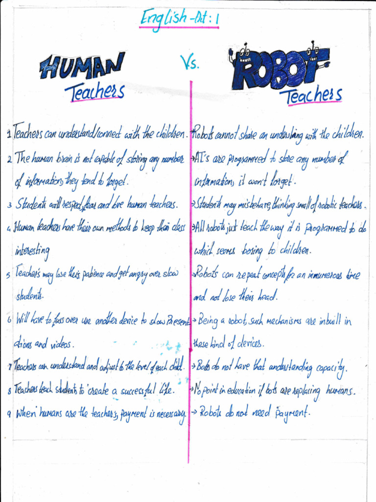 English Portfolio Pdf