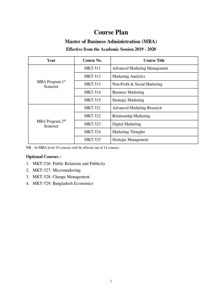 1631788681master-of-business-administration-mba-syllabus-2019-2020
