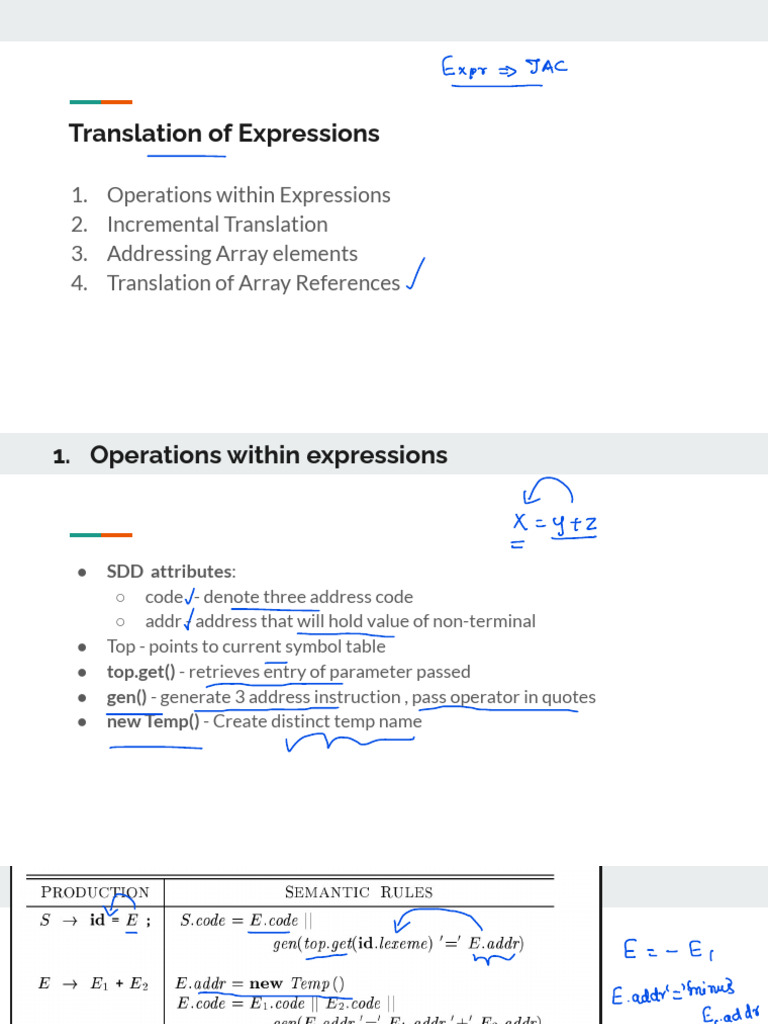 Compiler Design Techniques | PDF