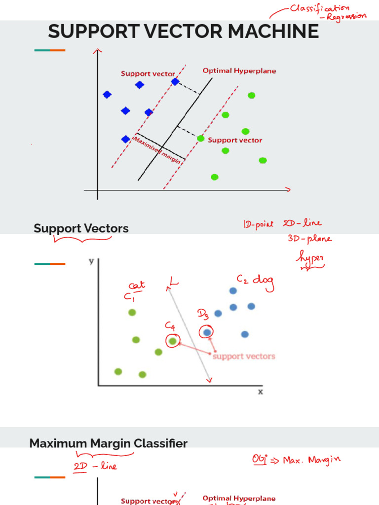 Support Vector Machine | Download Free PDF | Support Vector Machine ...