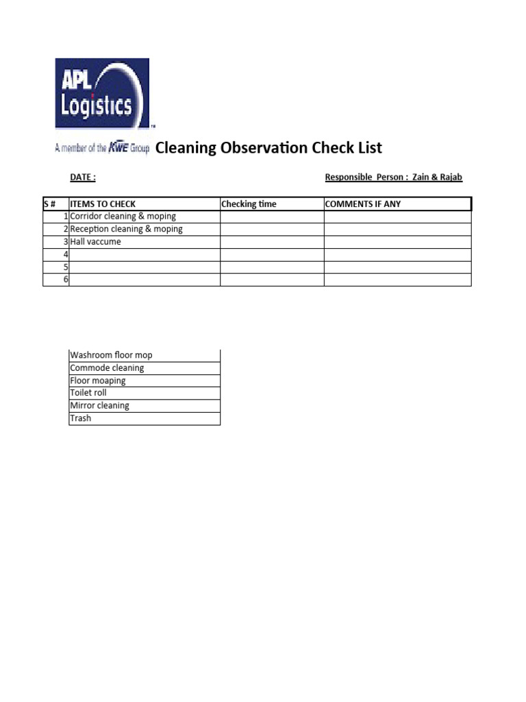 Daily Cleaning Observation Checklist | PDF