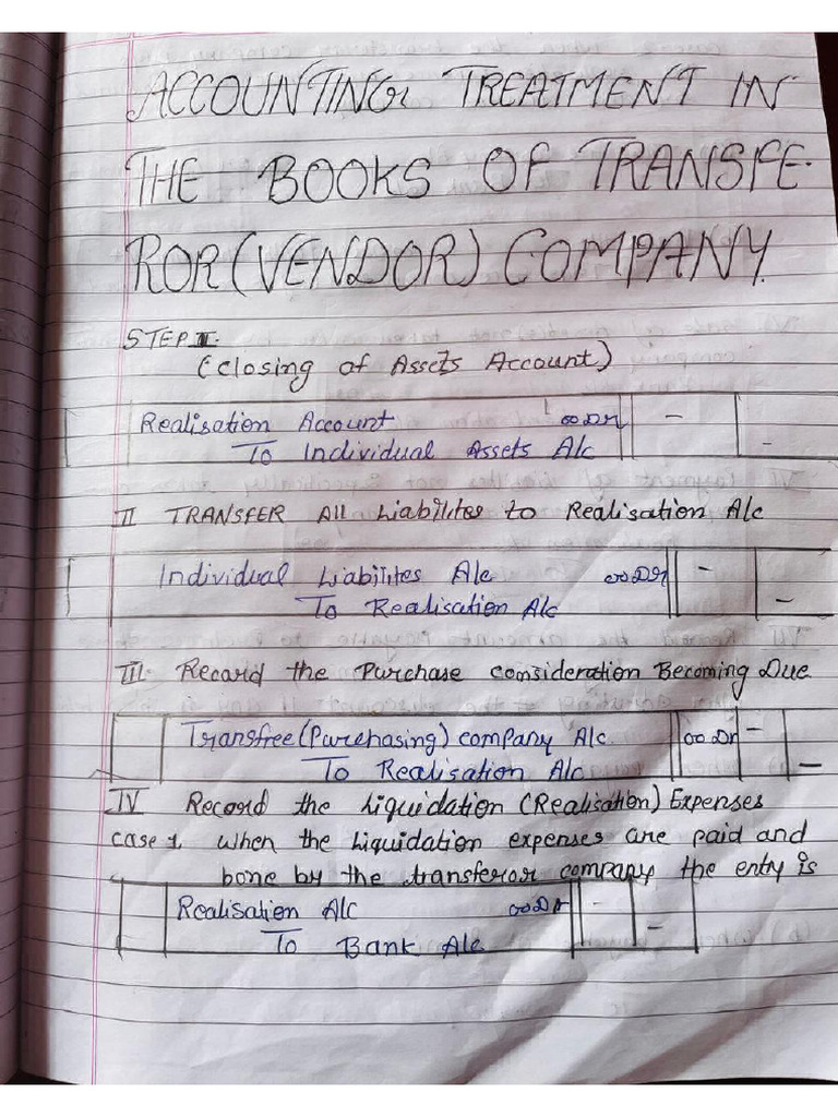 Journal Entry in The Books of Transferor and Transferee in Case of ...