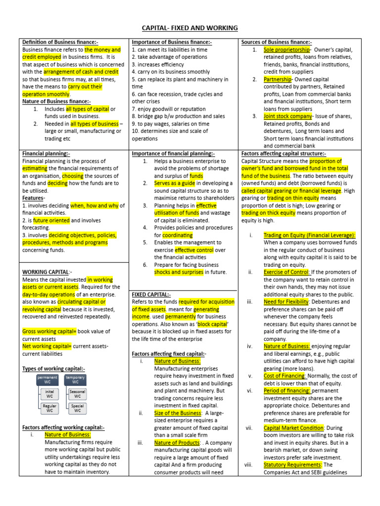Business Finance: Capital Types & Planning | PDF | Financial Capital ...