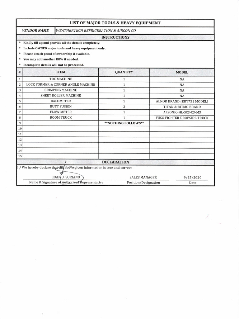 Major Tools and Equipment List | PDF