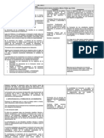 2 Yesenia NL2 - La Tarea de Formarse