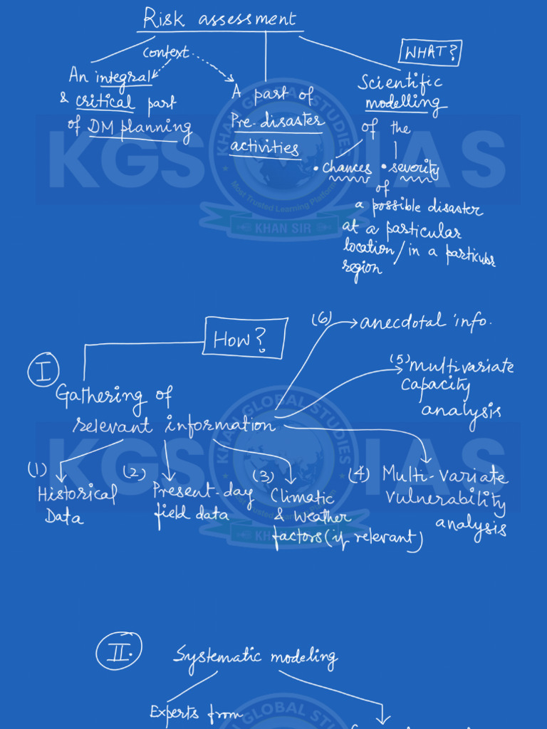 Disaster Management Session 7 Pdf