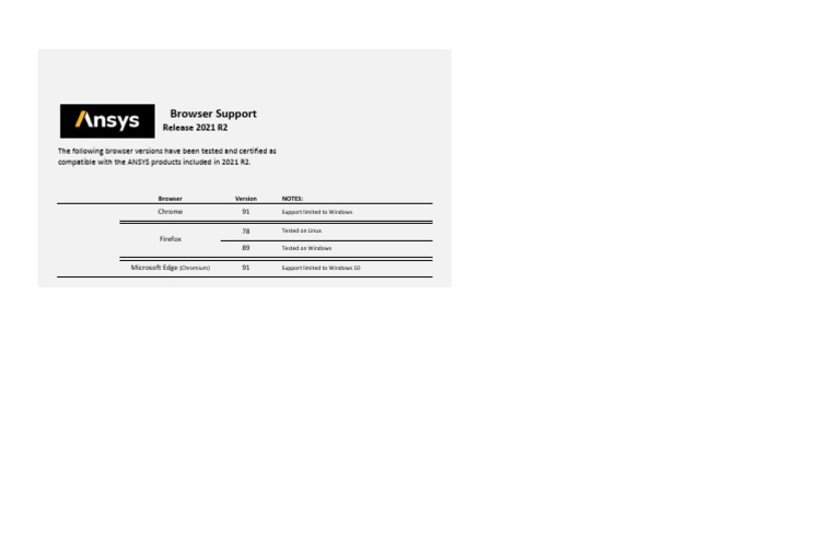 Ansys 2021 R2 - Browser Support | PDF | Computers