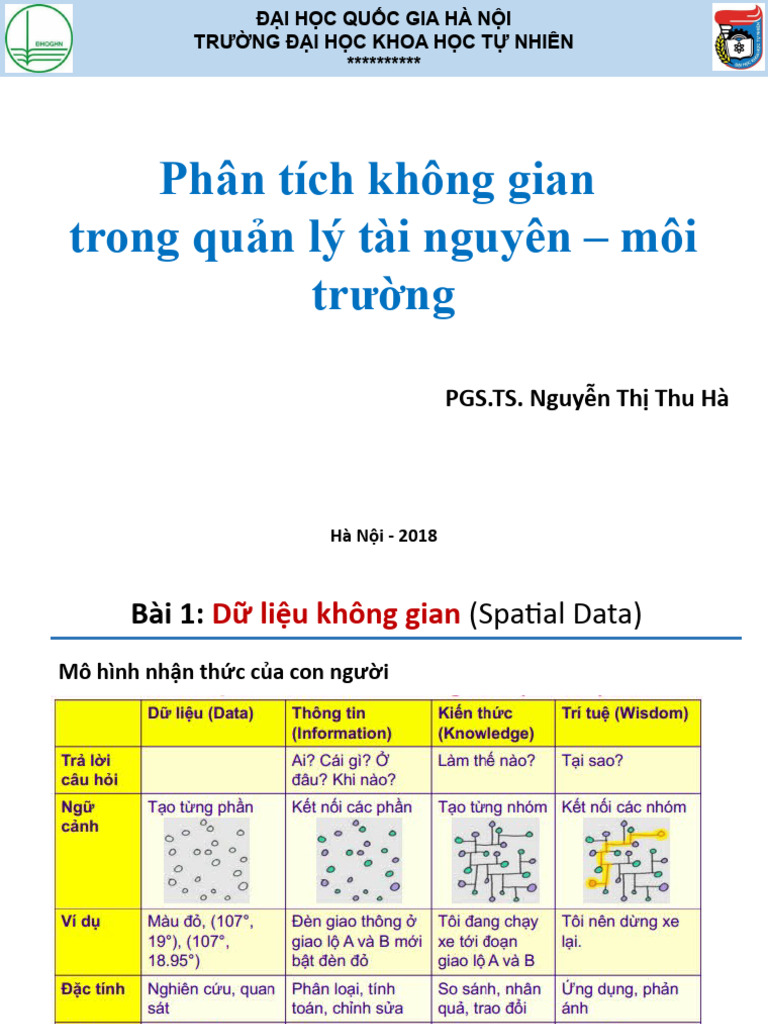 Bai Giang Phan Tich Khong Gian Trong QLTN | PDF