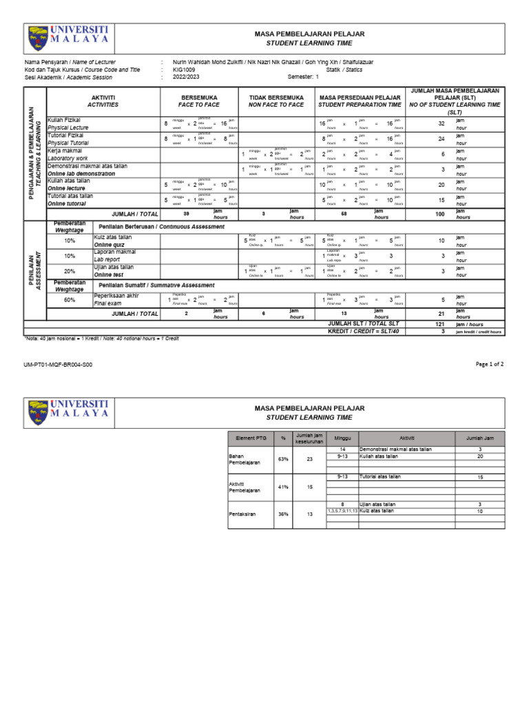 Student Learning Time Overview | PDF
