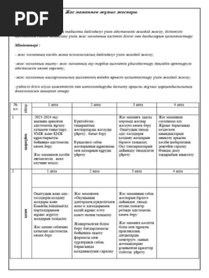 Порно минет сұлулығы