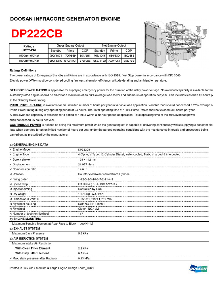 900 DP222CB | PDF | Engines | Pump