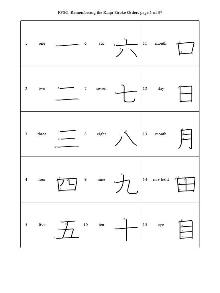 Ffsc Rtk Stroke Orders Pdf