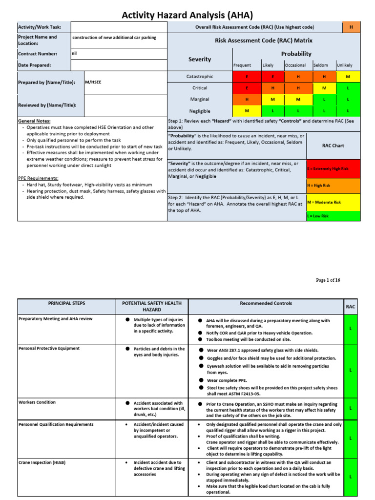 Activity Hazard Analysis for Construction | PDF | Personal Protective ...