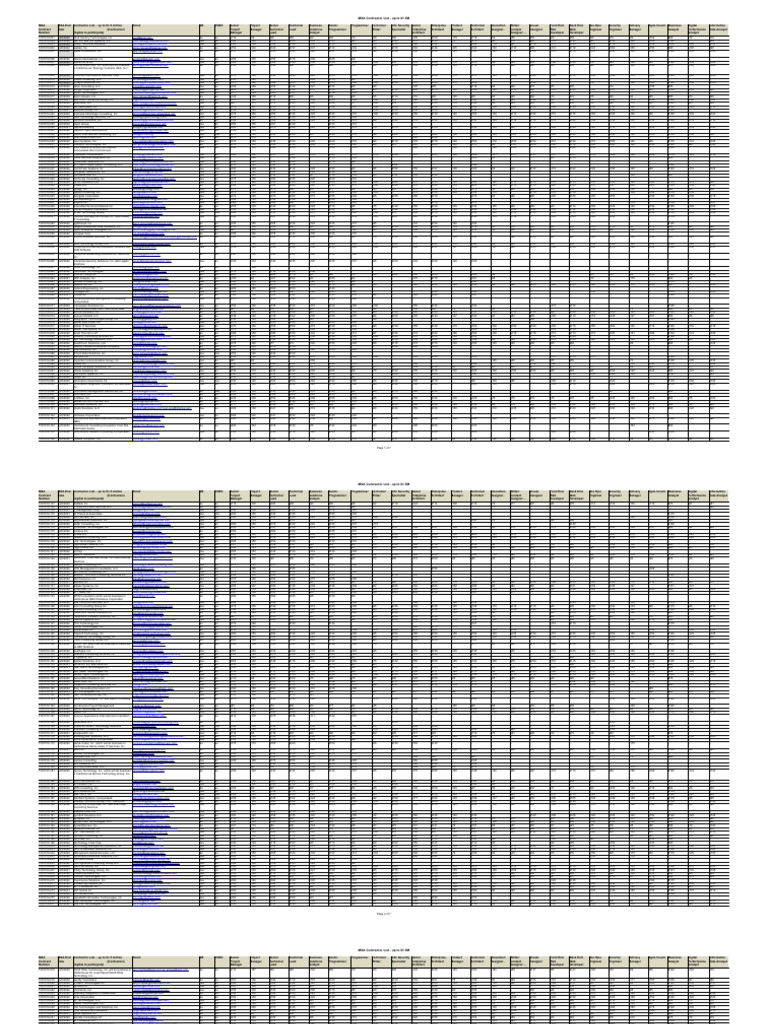 MSA Contractor List - 07212022 | PDF | Computer Science | Computing