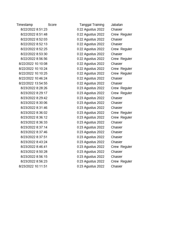 Untitled Form (Responses) | PDF