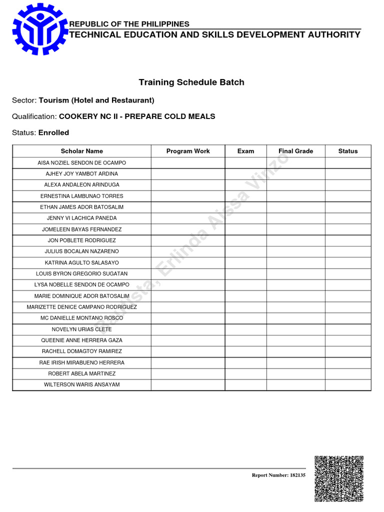 Cookery NC II Training Schedule | PDF
