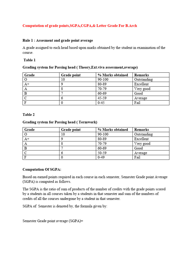 SGPA, CGPA,& Letter Grade For B.Arch | PDF | Mathematics