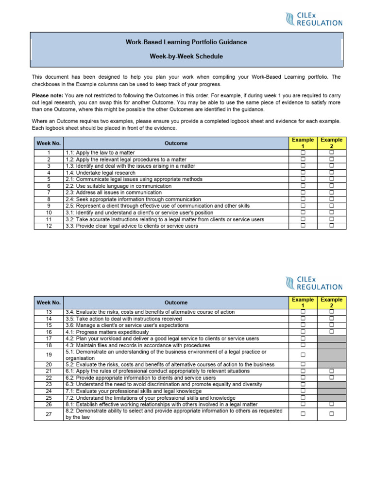 Work-Based Learning Portfolio Guide | PDF | Cost–Benefit Analysis ...