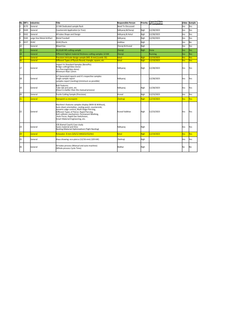 Status Imtex Sample Library Concept 2024 Download Free PDF