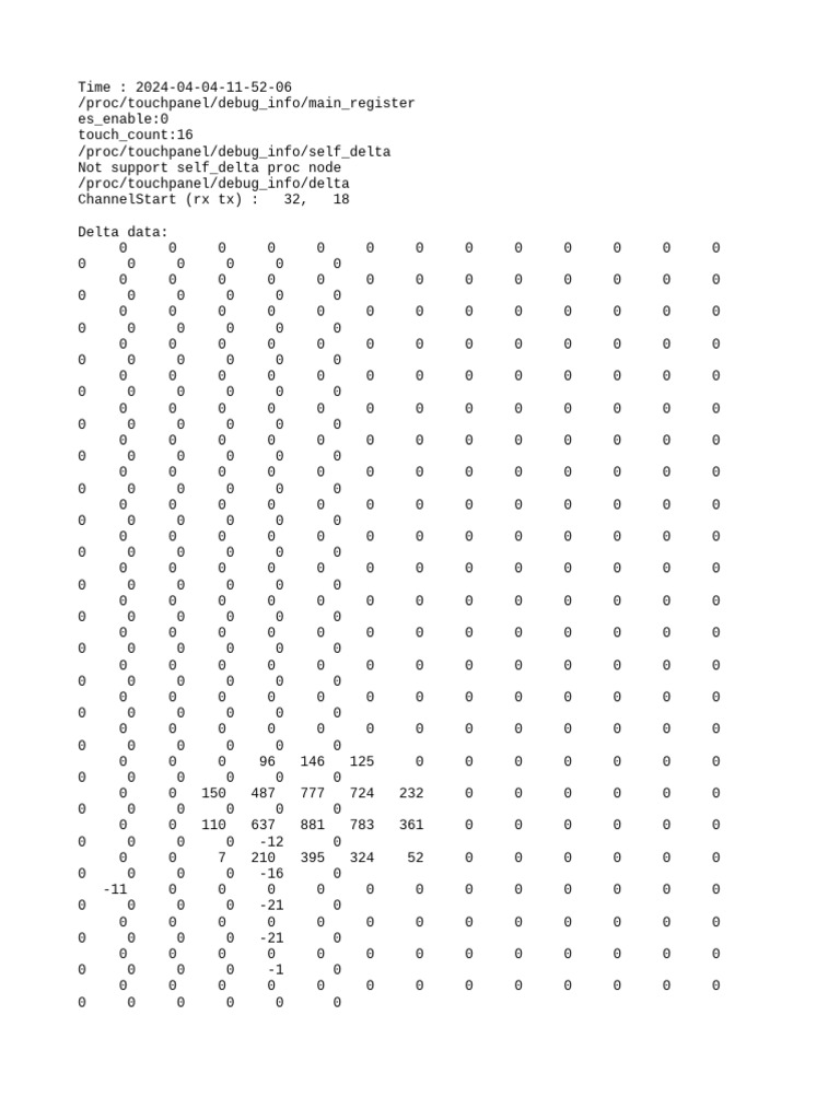 Touchpanel Debug Info Report | PDF