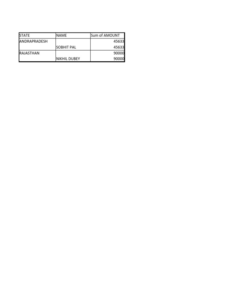 New microsoft office excel worksheet download free pdf politics of