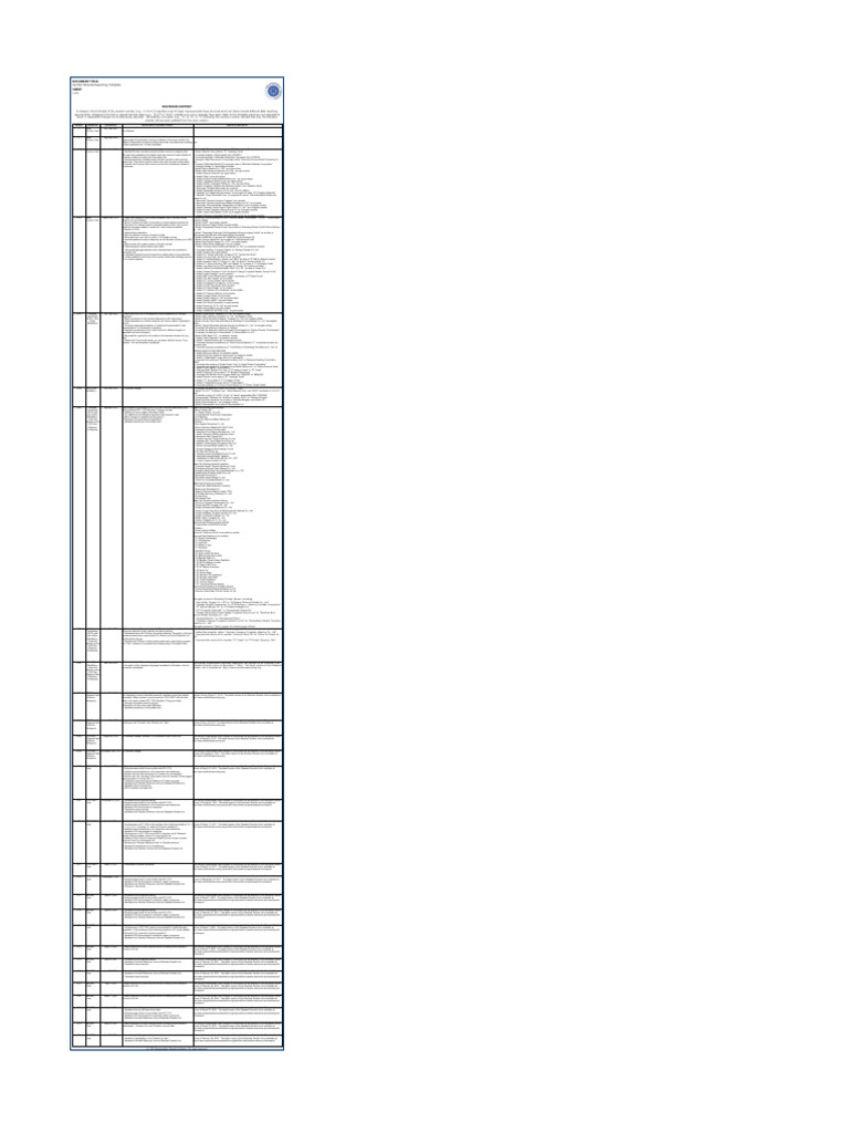 CMRT 6.4 Reporting Template Overview | PDF | Non Ferrous Metal | Smelting