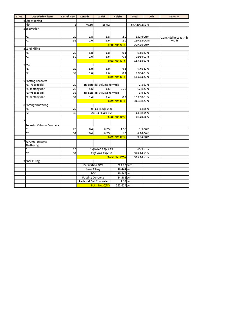 Estimation Sheet | PDF