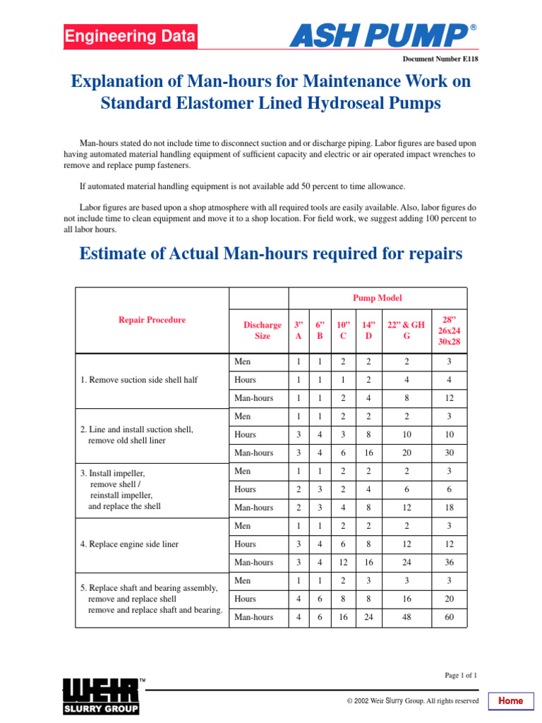 Pump Repair Time Estimates | PDF | Pump | Manufactured Goods