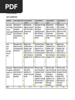 Formulation of Evaluative Statements | PDF | Opinion | Argument