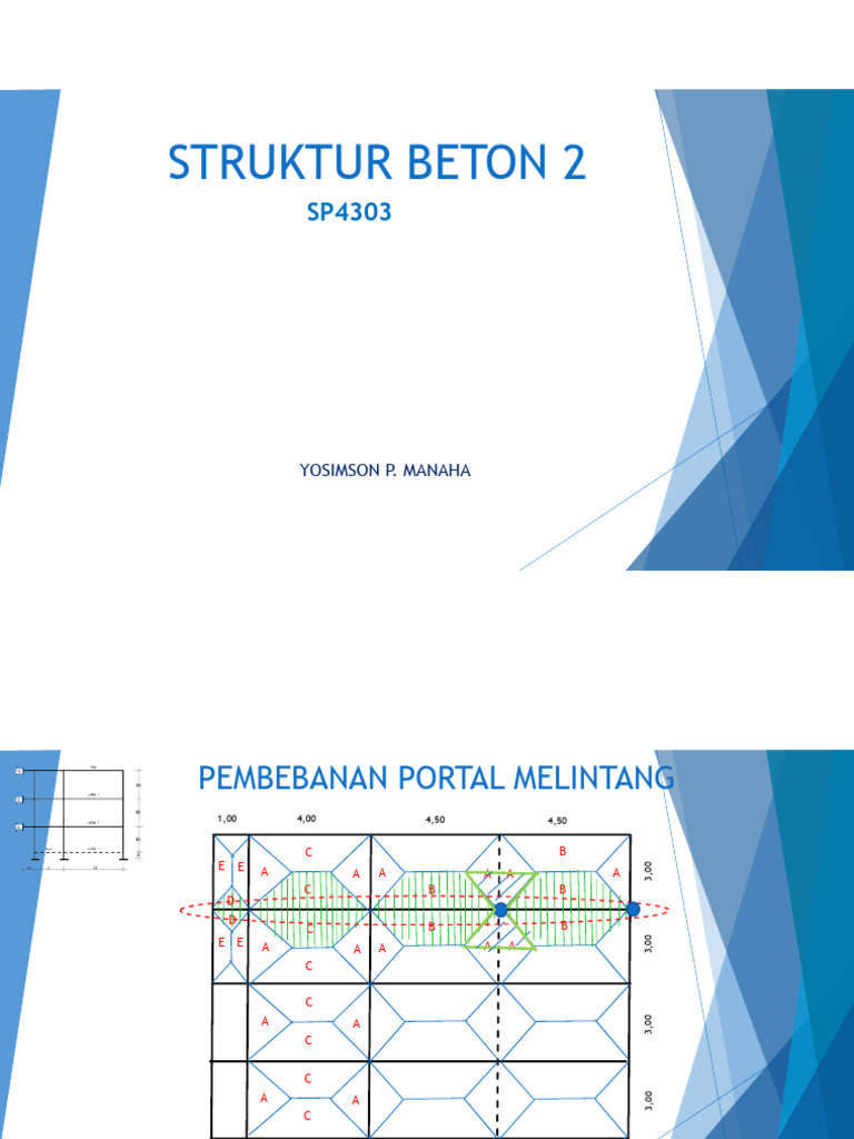 Pembebanan Portal Melintang Beton | PDF