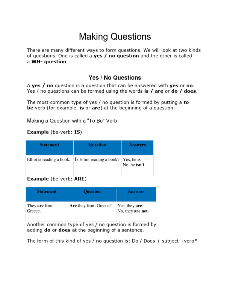 Making Questions Material | PDF | Question | Syntax