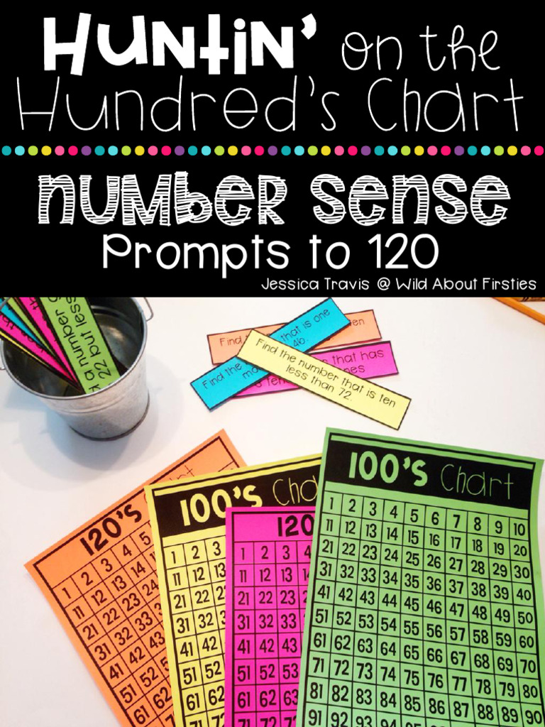 Huntin On The Hundreds Chart | PDF