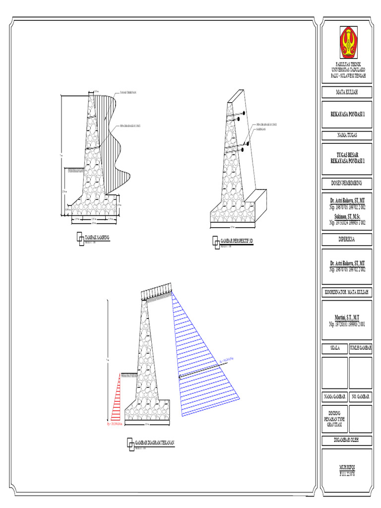 Gambar Perencanaan Dinding Penahan | PDF